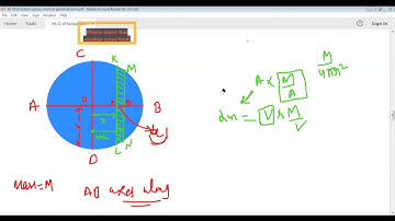 MOMENT OF INERTIA OF THIN SPHERICAL SHELL / b.sc physics 1st year / first step