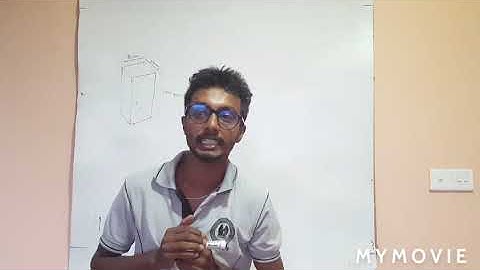 ඝනකාභයක විකසනය