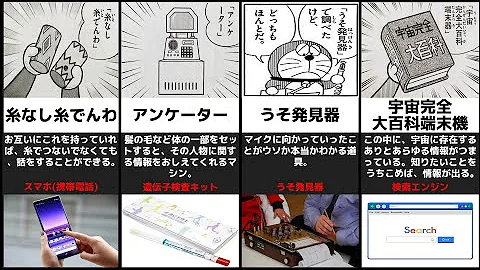 ドラえもん道具ランキング Mp3