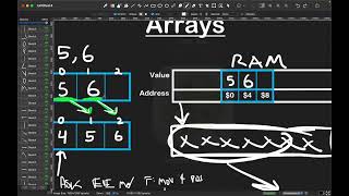 2   Static Arrays