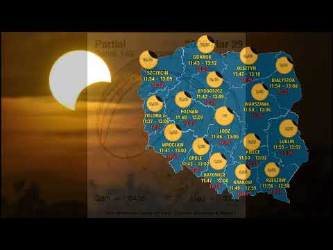 Częściowe zaćmienie Słońca