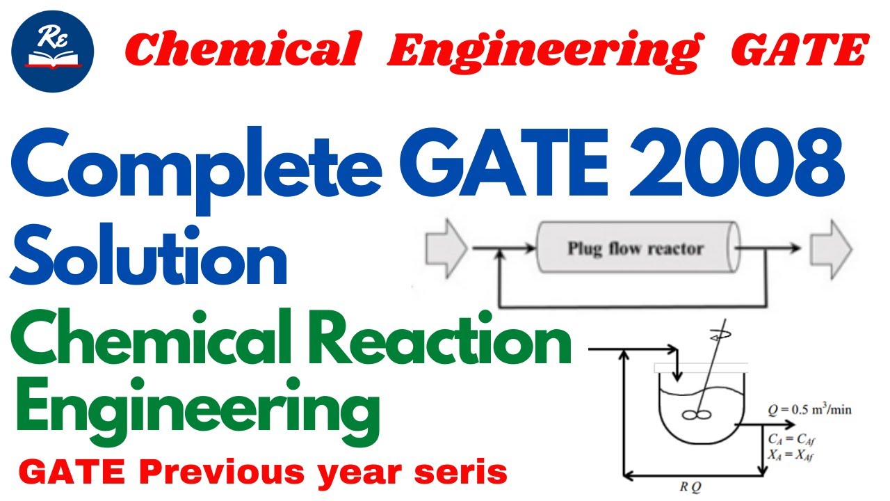 Chemical Reaction Engineering complete solution gate 2008| Chemical Engineering | Ranjan e institute