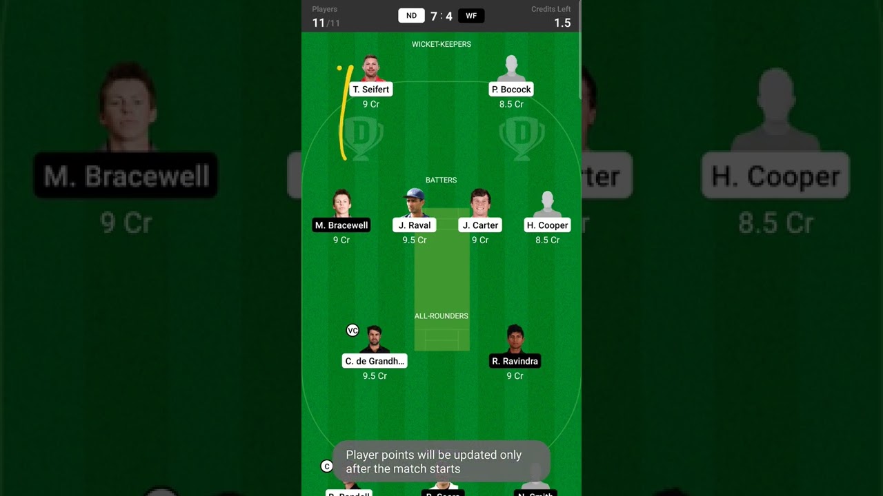 today Plunkett shield match Northern districts  vs wellington firebirds