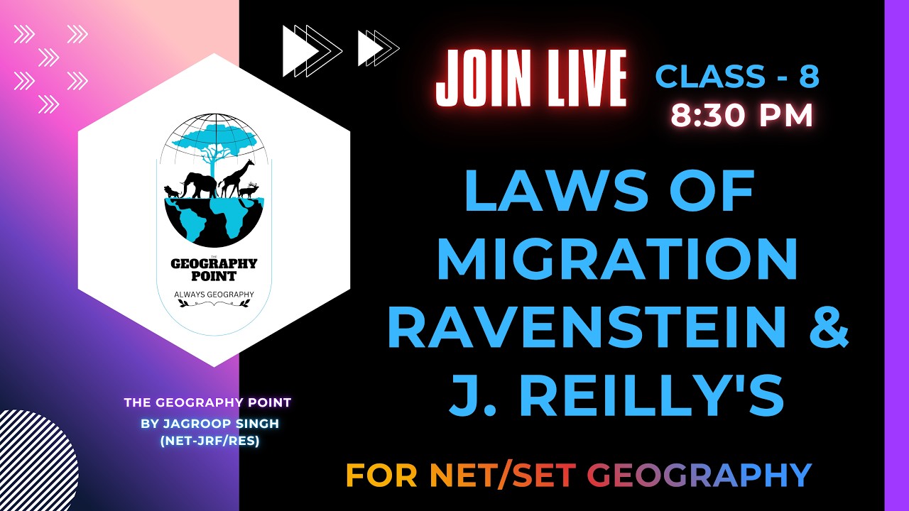 LAWS OF MIGRATION PART 1