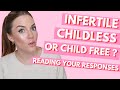 Infertile, Childless, or Child Free - Reading Your Responses | Reddit Stories | Infertile Millennial