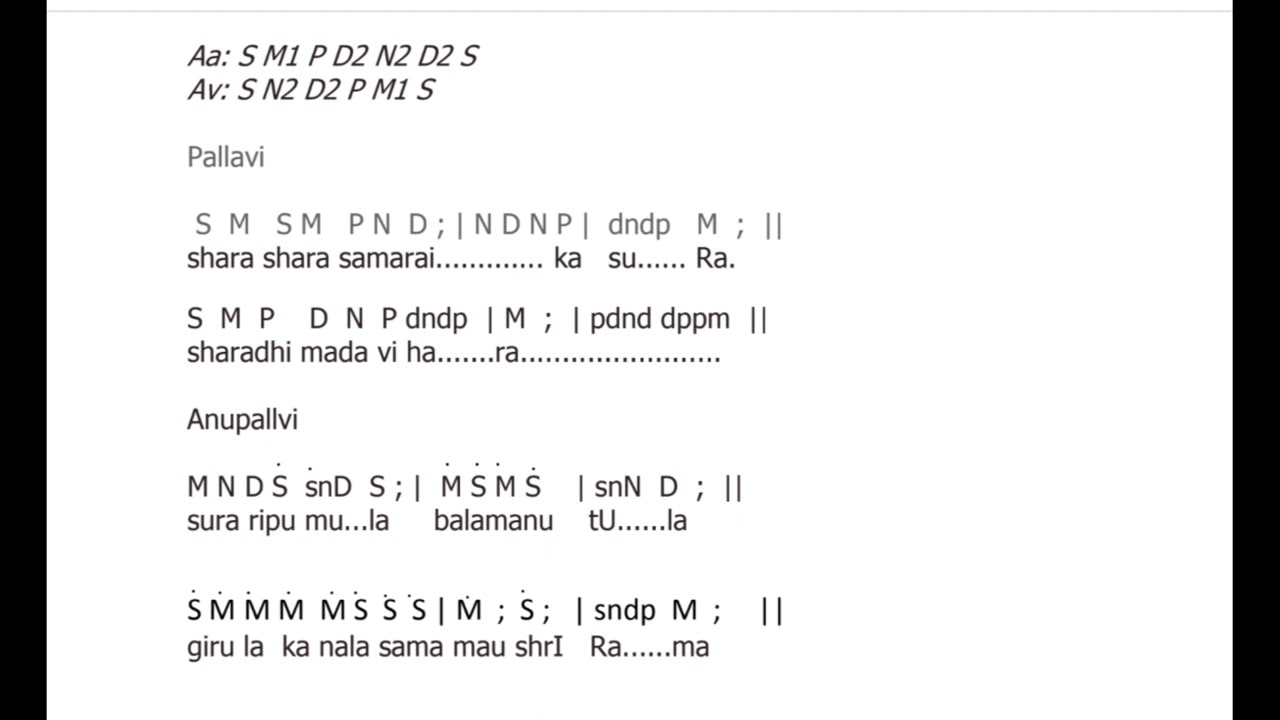 Shara shara samarai lessons with notation| kunatala varali ragam|Adi thalam