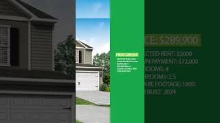 💥 12% ROI on a New Build Turnkey SFR! 💰