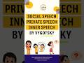 Social Speech, Private Speech, Inner Speech in Language and thought by Vygotsky