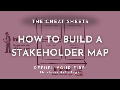 Video: Come si usa una matrice di stakeholder?