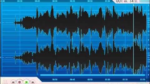 The Alien Wow Signal, 72 sec, at 1420.4556 MHz, New View! Aug 1977, UFO Sighting News.