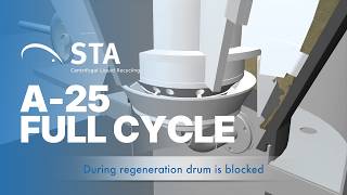 STA Centrifugal Separator A-25