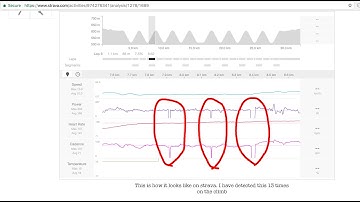 Stages Power Meter Problem