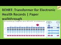 BEHRT: Transformer for Electronic Health Records | Paper walkthrough