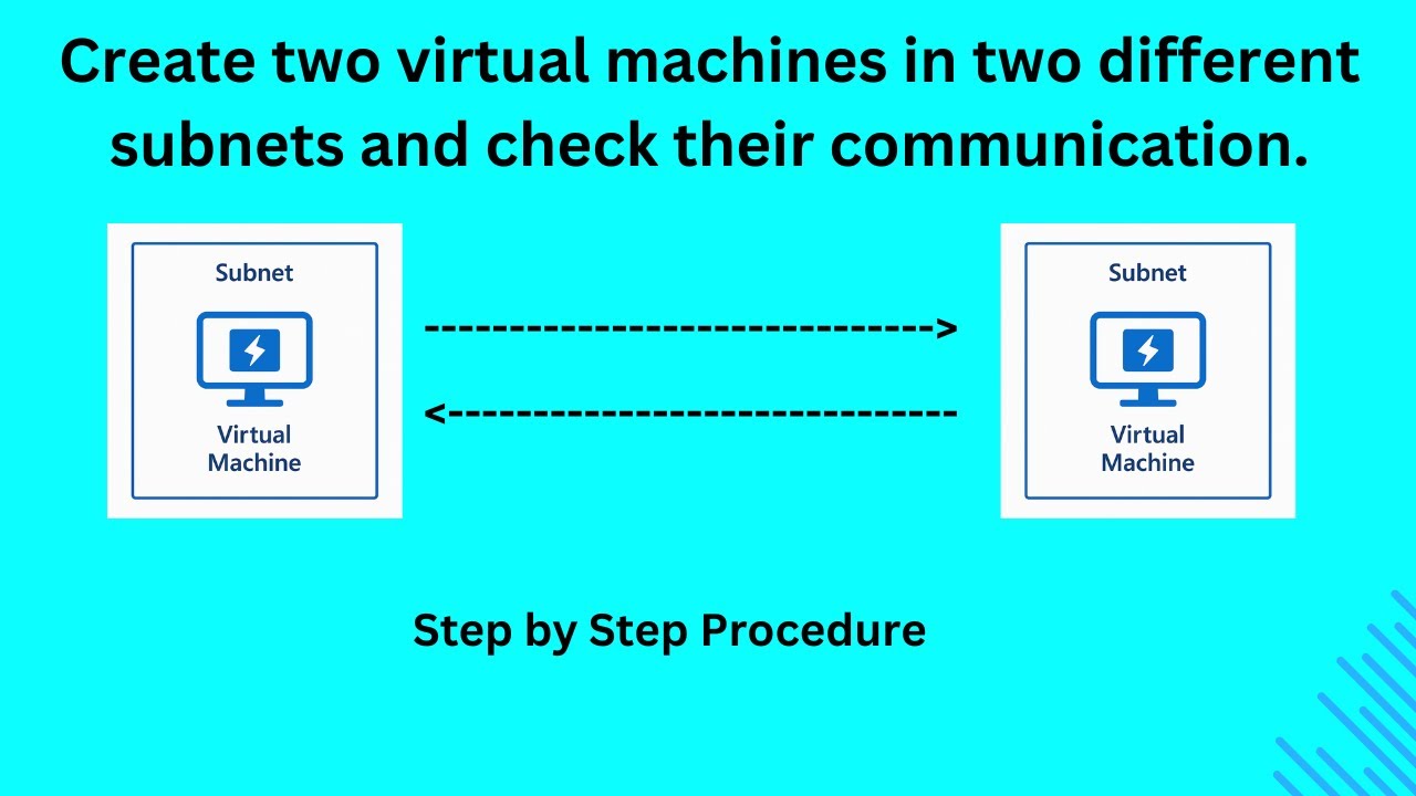 How to connect two Virtual Machines in different subnets of the same ...