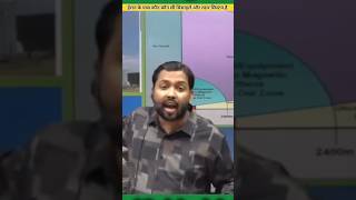 ईरान के पास कौन कौन से मिसाइलें और रडार सिस्टम हैं #viralfactvideo #viraltest #dailyfacts