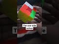 Types of cubers|#short