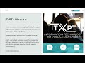 Sphinx france  prsentation de la normalisation itxpt  webinar du 16 juillet 2020