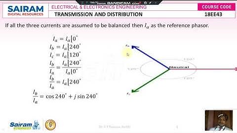 Lecture Video 8 18EE43 Module 2  Inductance of transmission line with un symmetrical spacing  Dr  K