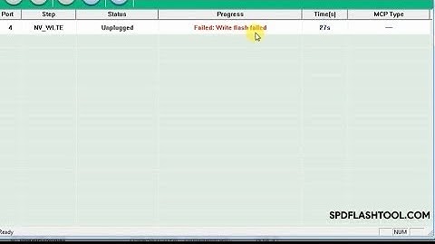 Flash itel s15 pro (L6002p)