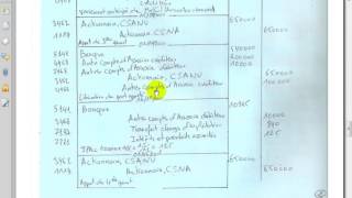 comptabilité des sociétés S4 ' Examen avec Correction '