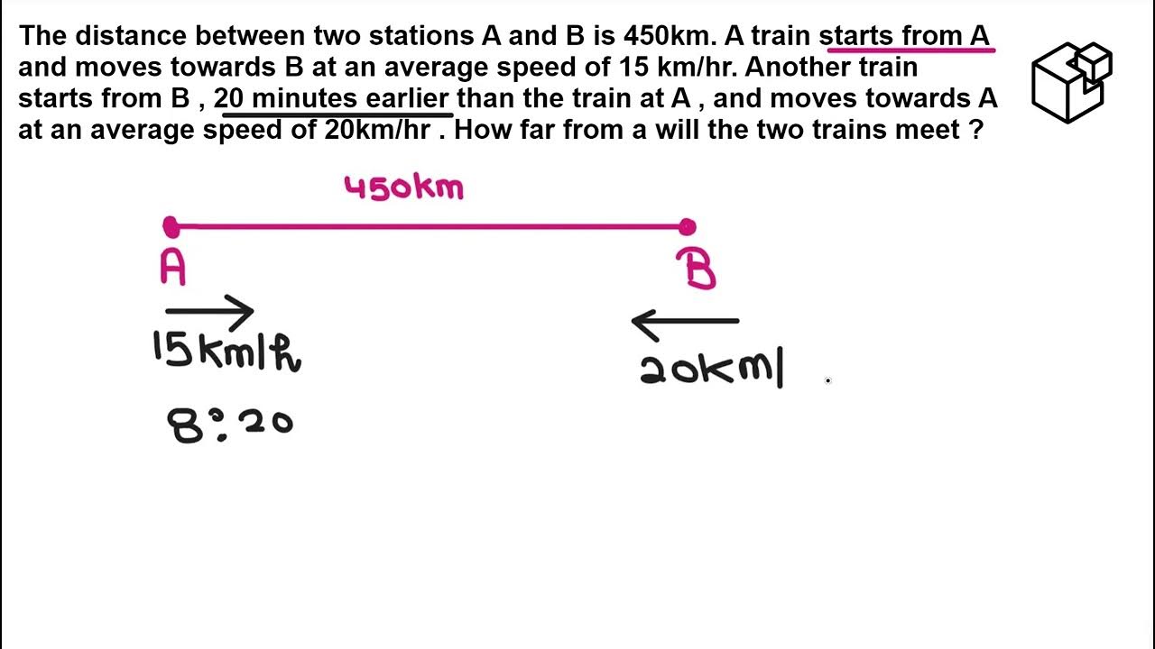 The distance between two stations a and b is 450km a train starts from