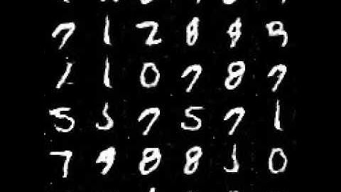 GAN Demo: Training to synthesize handwritten digits