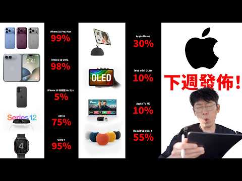 現在不要買！蘋果即將發佈新品！9月10月新品分析｜iPhone/ AirPods/ AirPods/ HomePod/ Apple TV/ iPad mini ｜大耳朵TV