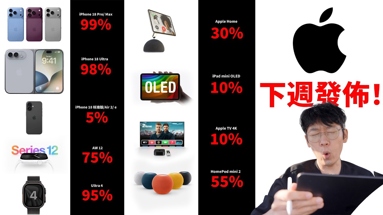 現在不要買！蘋果即將發佈新品！9月10月新品分析｜iPhone/ AirPods/ AirPods/ HomePod/ Apple TV/ iPad mini ｜大耳朵TV