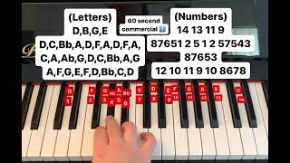 Sixty Second Commercial 1 piano tutorial (letters and numbers) Resimi