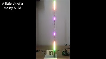 Uno vu meter