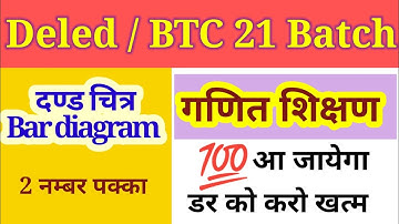 bar diagram बार डायग्राम। Deled 1st semester math।deled exam। बार ग्राफ।updeled math