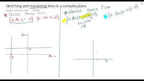 Sketching and translating lines in a complex plane