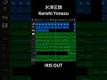 米津玄師 Kenshi Yonezu『IRIS OUT』//GarageBand//ガレージバンド