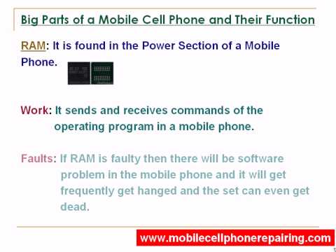 Mobile Cell Phone Parts And Components And Their Function | Mobile Phone Repairing