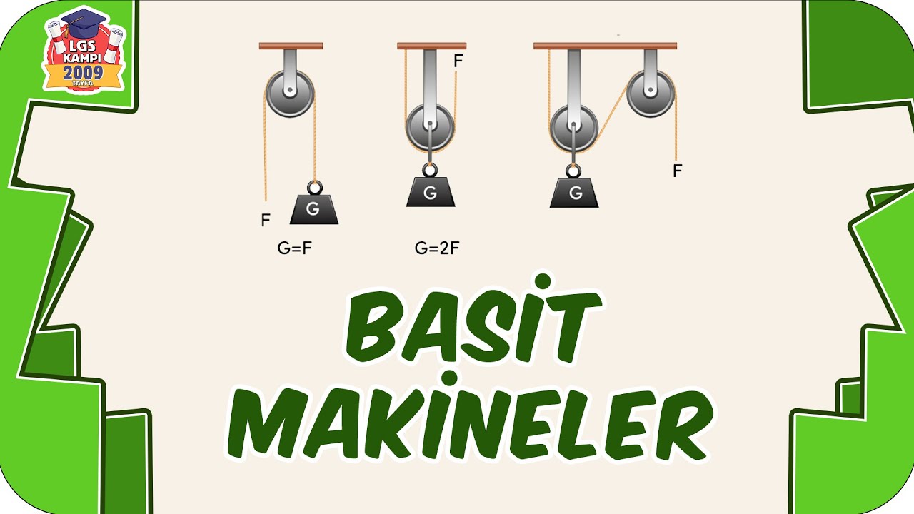 Basit Makineler / Püf Noktaları ile Taktikli Anlatım ✂ 8.Sınıf Fen #2023LGS