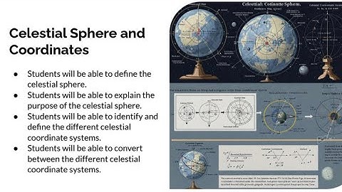 Unlocking the Mysteries of the Celestial Sphere: A Guide to Celestial Coordinates