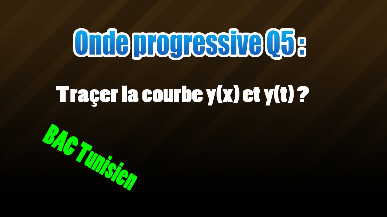 05_Onde : tracer la courbe