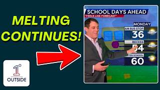Sunday Evening Essentials (& Early Week Insights): Melting Starts the Week