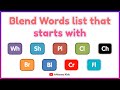 Blend words list for kids | Kids Vocabulary | Learn English words for kids | @AAtoonsKids