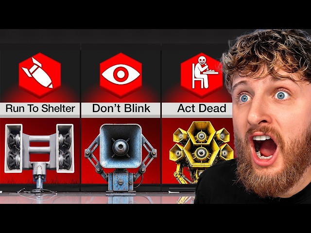 How To Survive Every Siren! - YouTube