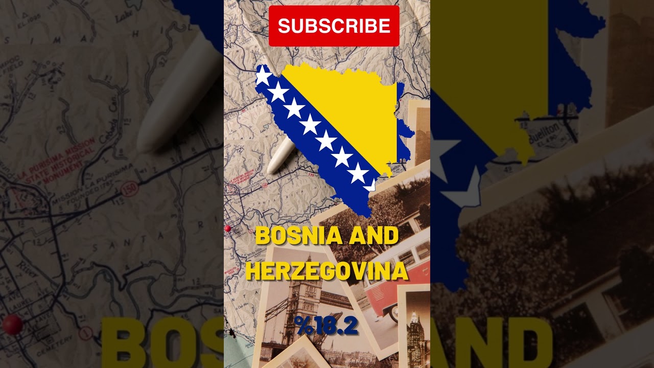 2023-2050 Countries with Declining Populations 