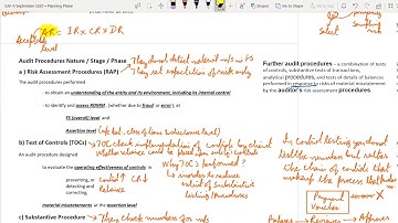 CAF 9 Lecture 15 Demo- ISA 315 Assessment of ROMM - Sir Rizwan Khan ST Academy