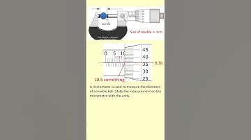 What is the micrometer reading?