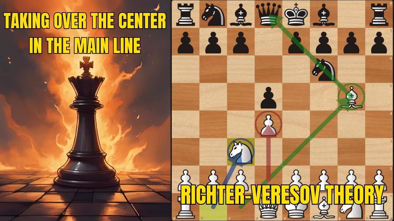 Richter-Veresov Attack Opening Theory: 3...Nbd7 A Sharp Main Line with ...