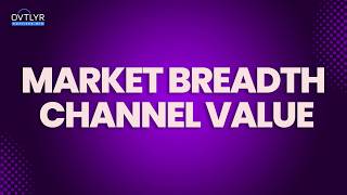 034 OVTLYR Market Breadth Channel Value