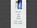 Infinix Zero 40 *Quick Review* #shorts