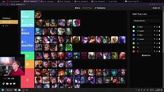 LS garen counter? part 1