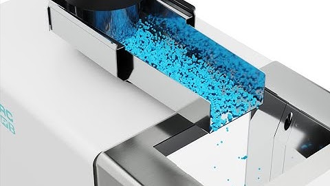 Particle analyzer Camsizer 3D Function principle  | MICROTRAC