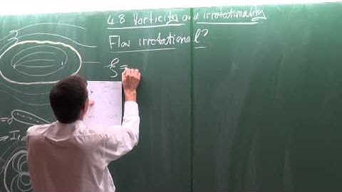 Lecture 19 (2014). Stream function and Couette Flow