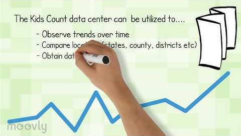 The Kids Count Data Center